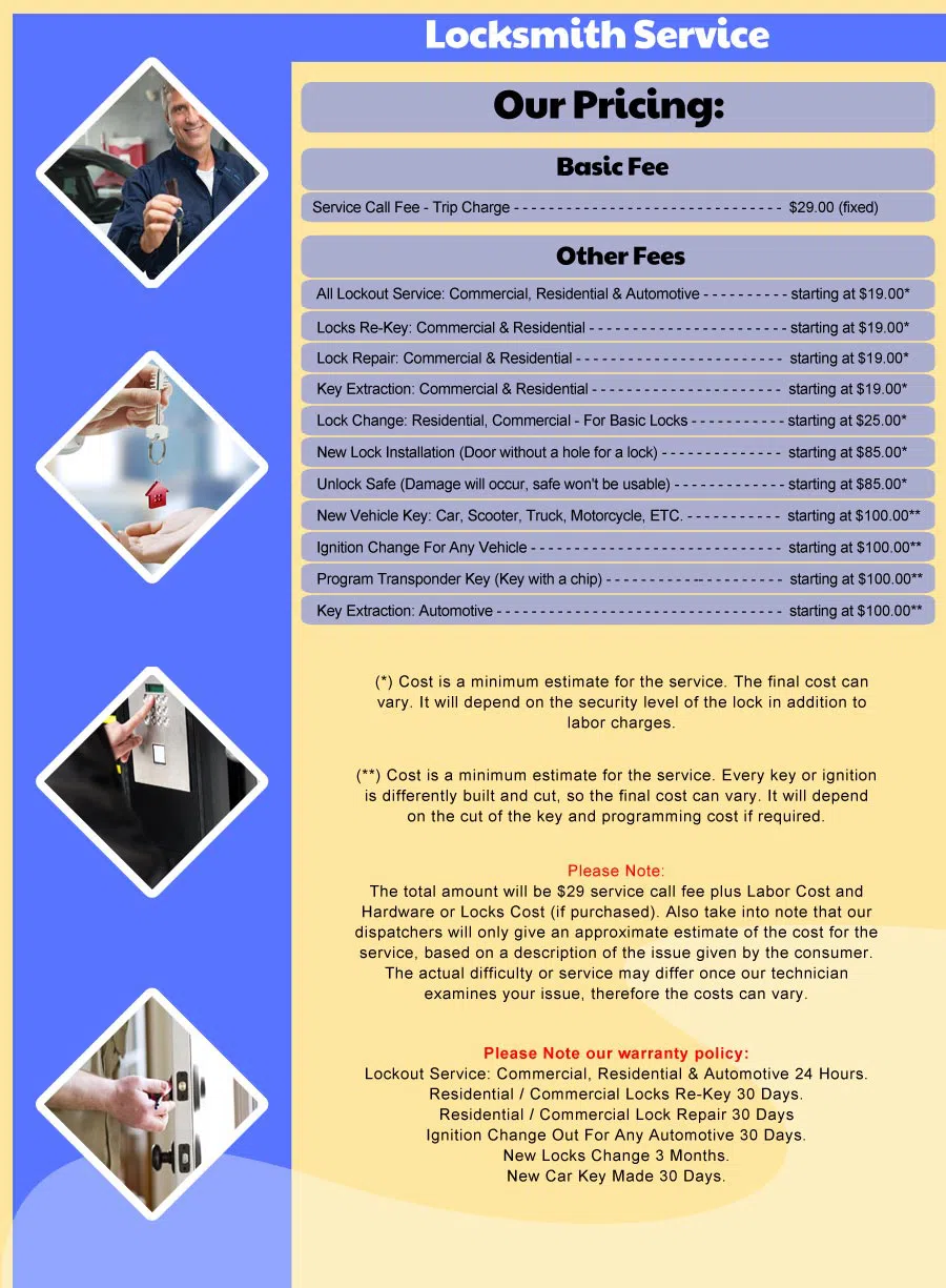 Baldwin Locksmith Service Baldwin, NY 516-247-6195